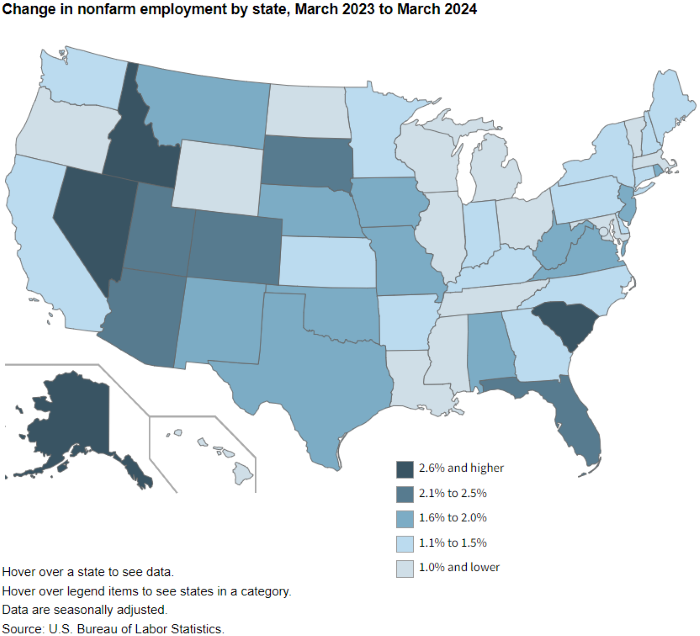 A data chart image of Nonfarm payroll employment up in 31 states from March 2023 to March 2024